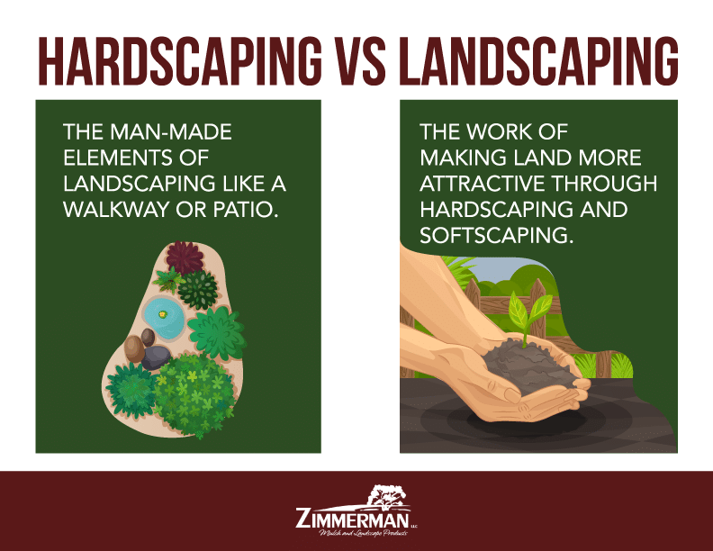 hardscaping vs landscaping