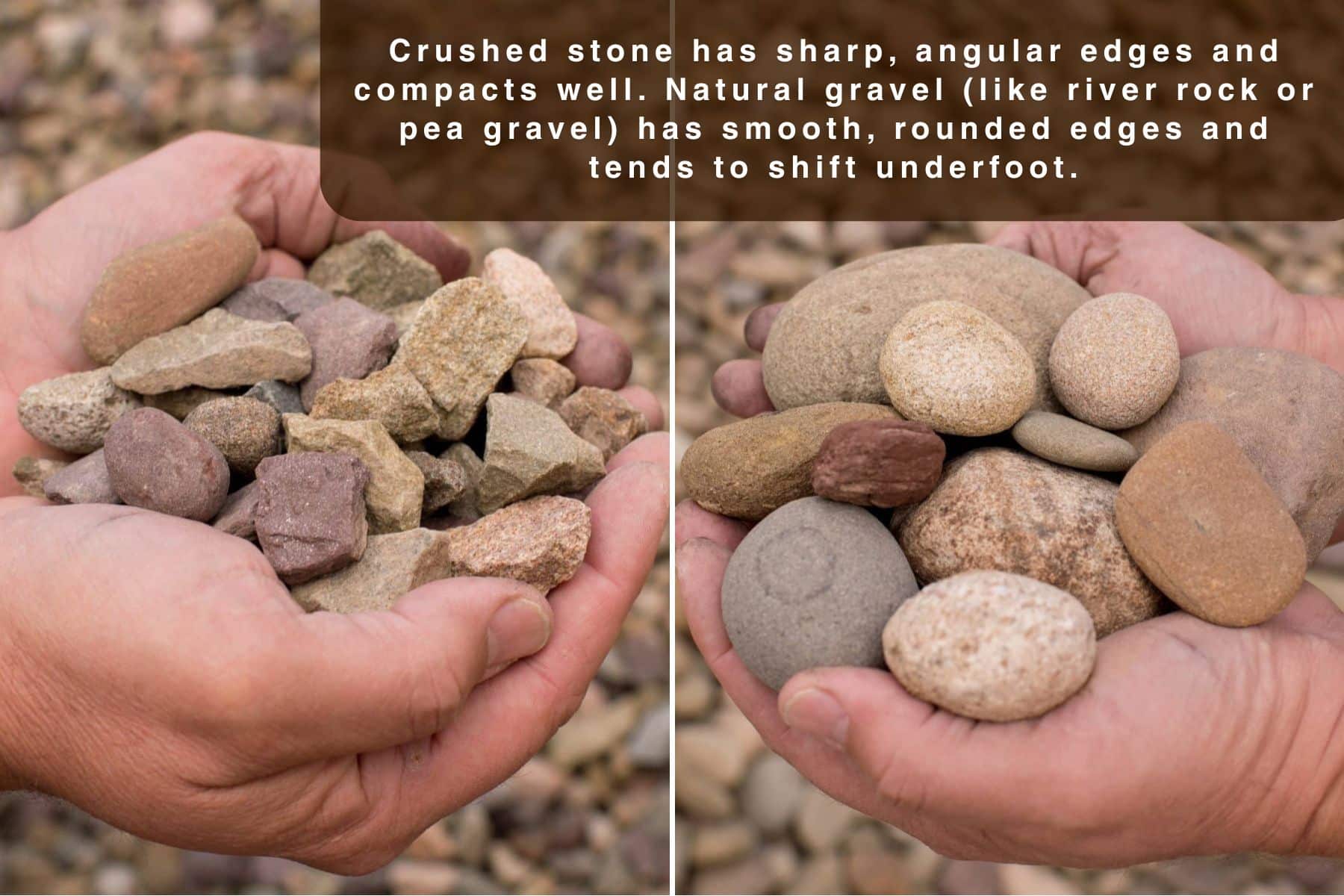 Here’s a simple tip: Crushed stone has sharp, angular edges and compacts well. Natural gravel (like river rock or pea gravel) has smooth, rounded edges and tends to shift underfoot.